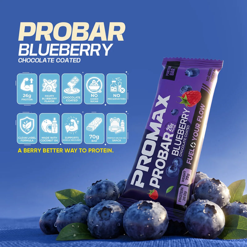 ProBar Blueberry — printed panel 2