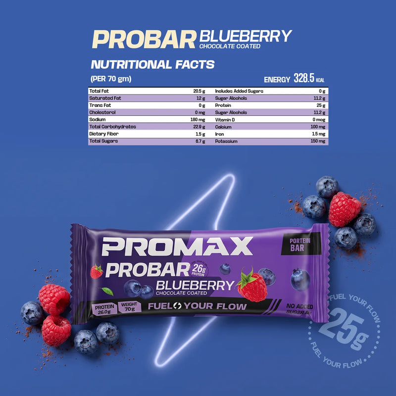 ProBar Blueberry — printed panel 3