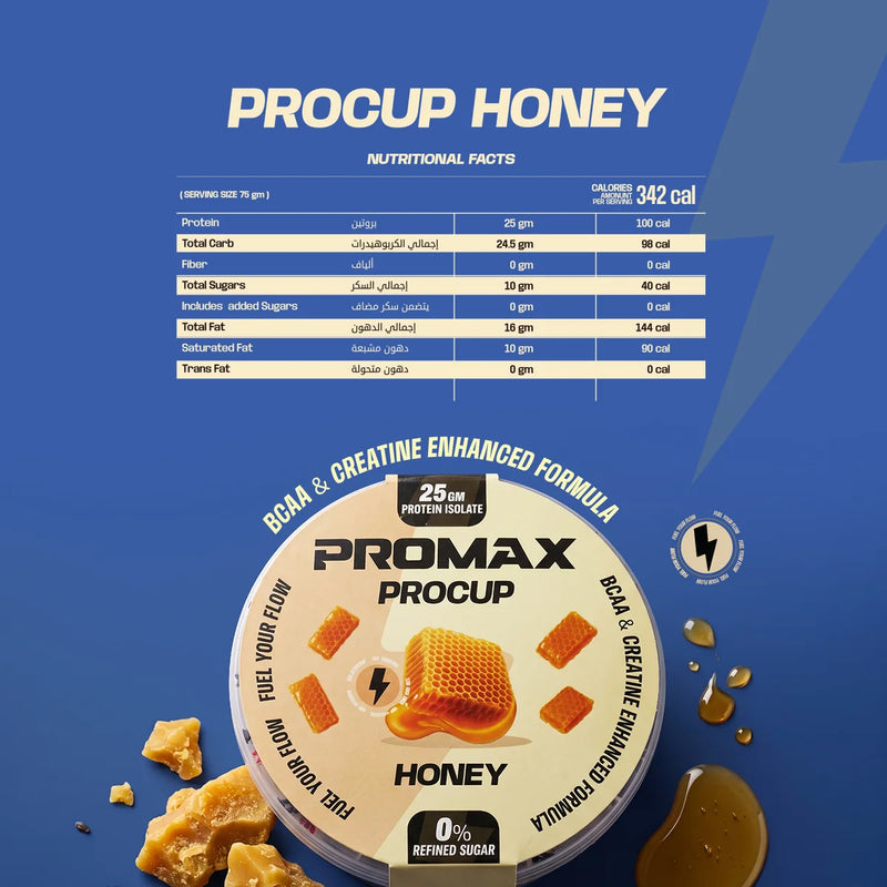 ProCup Honey — printed panel 3